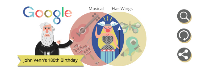 John Venn on Google today - 2014.08.04